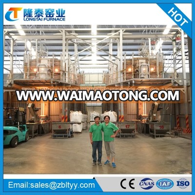 High Efficiency Ceramic Frit Glass Furnace For Sale